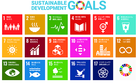 SDGsの図