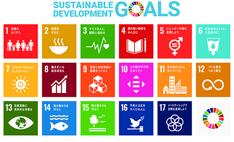 SDGs